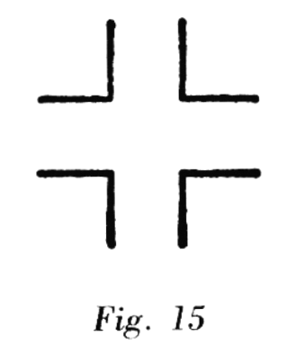 fig. 15