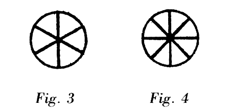fig. 3-4